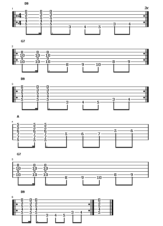 Section 3: Funk Rhythm In D