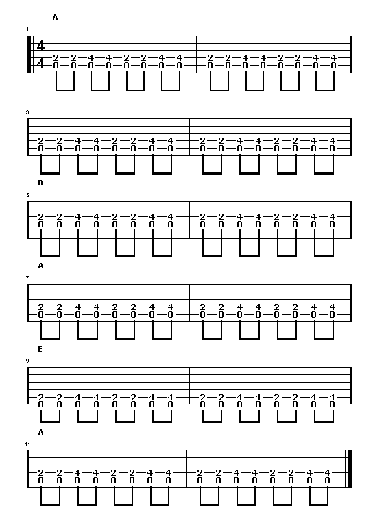 12 bar shuffle in A