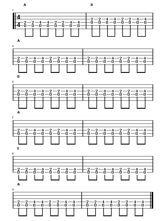 12 bar shuffle in A (Variation 1)