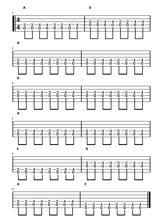 12 bar shuffle in A (Variation 2)