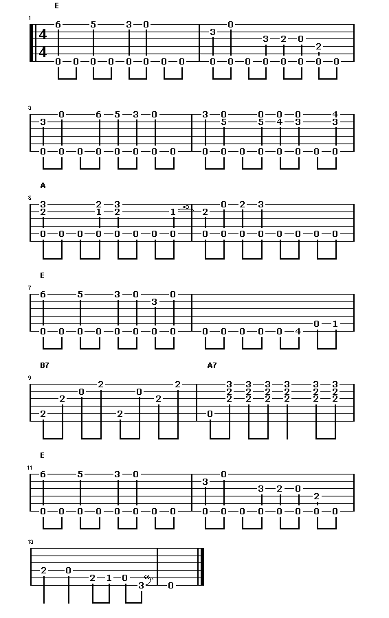 Section 8: Delta Blues Feel